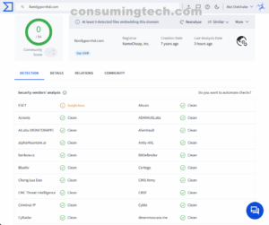 familypornhd.com VirusTotal results