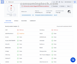 irlsluts.com VirusTotal results
