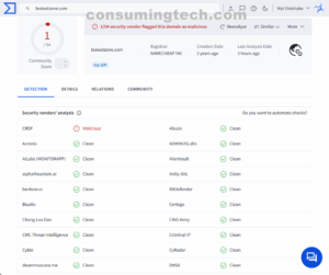 leakedzone.com VirusTotal results