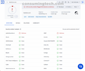 leakslove.com VirusTotal results