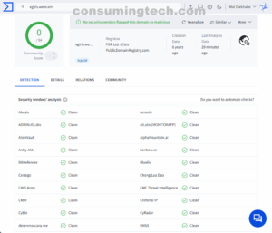 xgirls.webcam VirusTotal results