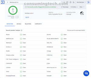 9animes.com.ro VirusTotal results