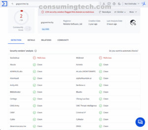 gogoanime.by VirusTotal results