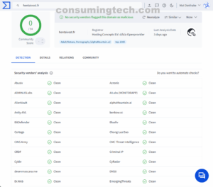 hentaivost.fr VirusTotal results