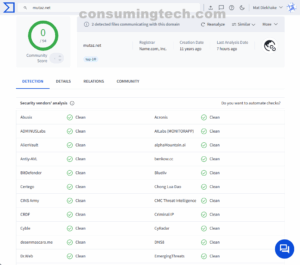 mutaz.net VirusTotal results