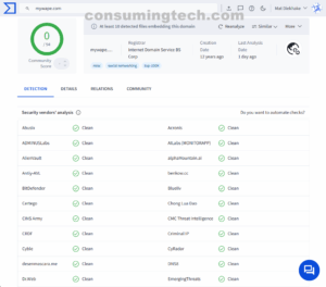mywape.com VirusTotal results