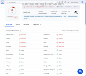 pesktop.com VirusTotal results