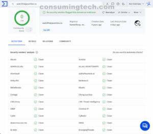 watchfreejavonline.co VirusTotal results