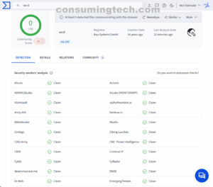 we.tl VirusTotal results