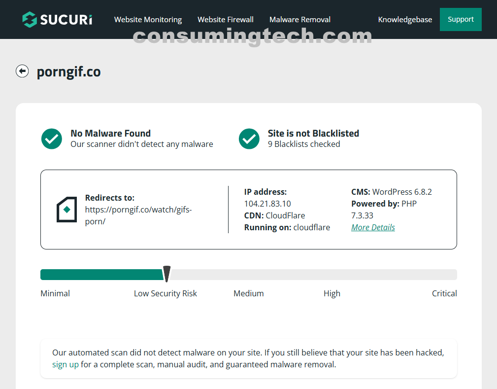 porngif.co Sucuri results