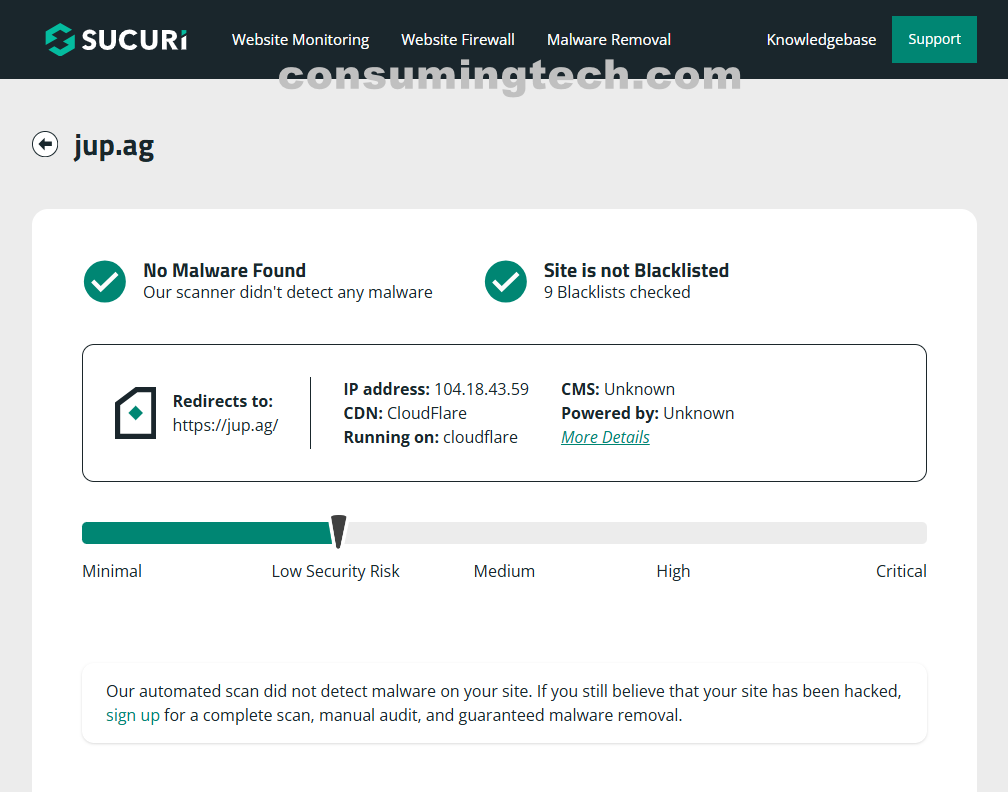 Jup Sucuri results