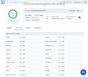 zapper VirusTotal results
